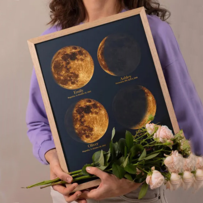 Custom Moon Phase Wood Photo Sign For Mother's Day Gift.